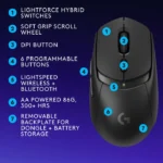 Logitech G309 LightSpeed Wireless/BlueTooth Gaming Mouse, Hero 25K 25,600 DPI - Black - الصورة 2