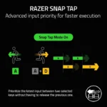 Razer BlackWidow V4 Mechanical Gaming Keyboard: Green Switches Tactile & Clicky, Chroma RGB, 6 Macro Keys, Magnetic Wrist Rest, Doubleshot ABS Keycaps, Roller & Media Keys - Black - الصورة 4